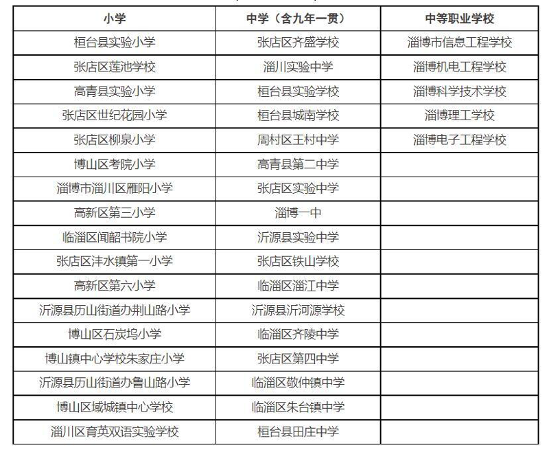 公立小学招生条件有哪些？这不仅是家长们关心的问题，也是每一个家庭在选择孩子入学时需要面对的现实挑战。