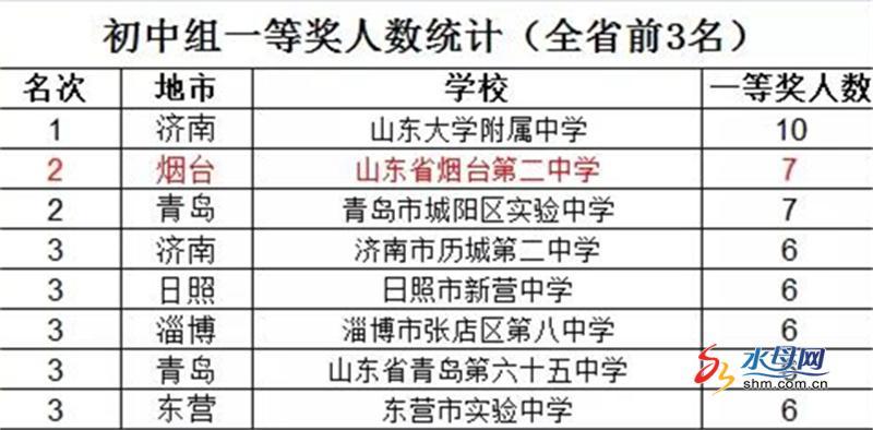 校园文化，不仅仅是一所学校的精神象征，更是其办学理念、教学特色和学生个性发展的重要体现。今天，我们通过几个小标题来解析一下校园文化的丰富内涵。